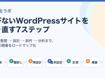 伸びないWordPressサイトを作り直す7ステップのロードマップ
