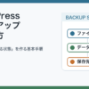 WordPressバックアップの取り方と更新前に戻せる状態を作る基本手順のアイキャッチ