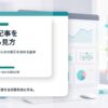 GA4のページ別データを見ながらWordPress記事を改善するイメージ