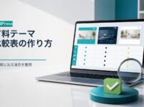 WordPress有料テーマ比較表の作り方を示す3D風イメージ