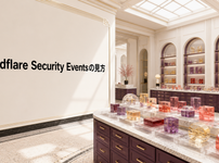 Cloudflare Security Eventsの見方を明るい証拠資料庫で表した画像