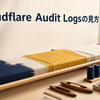 Cloudflare Audit Logsの見方を色鮮やかな織物修復工房で表した画像