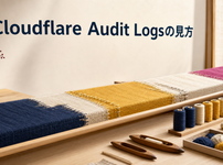 Cloudflare Audit Logsの見方を色鮮やかな織物修復工房で表した画像